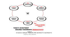 Desktop Screenshot of cybtekinc.com